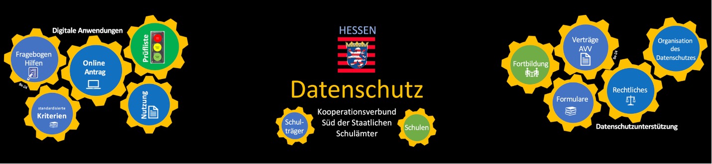 Datenschutzunterstützung im Schulamtsverbund Süd
